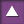 Toggle forum grouping visibility
